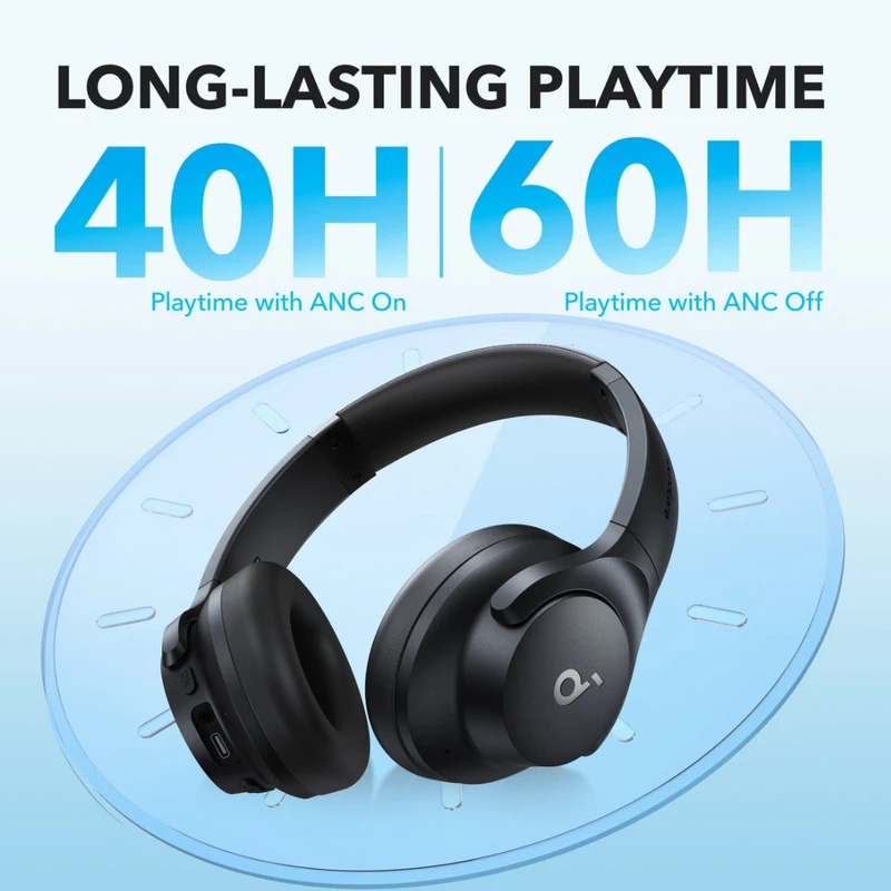 هدفون بی سیم انکر مدل Soundcore Q20i_A3004